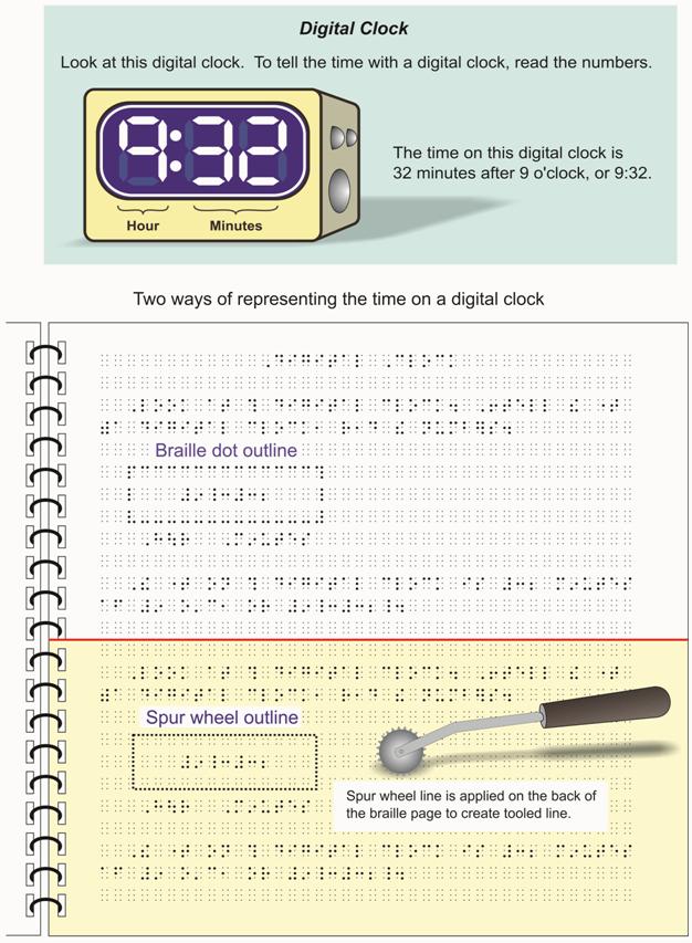 Image: Digital clock